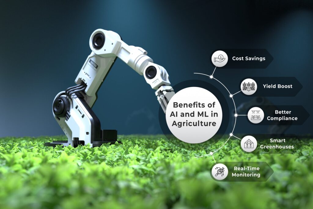Benefits of AI and ML in Agriculture