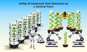 Utility of advanced tech solutions on a vertical farm