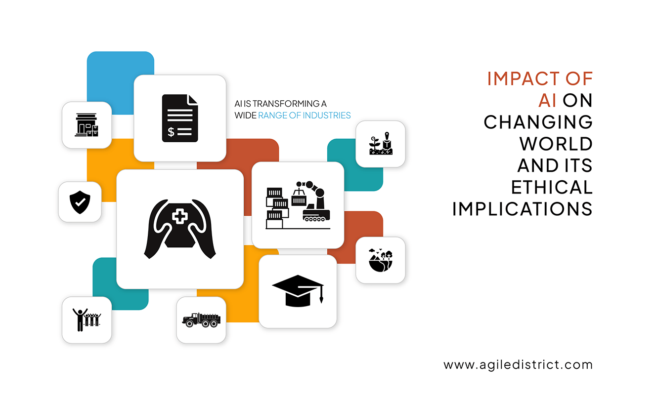 Impact of AI on changing World and Its Ethical Implications&nbsp; &nbsp;